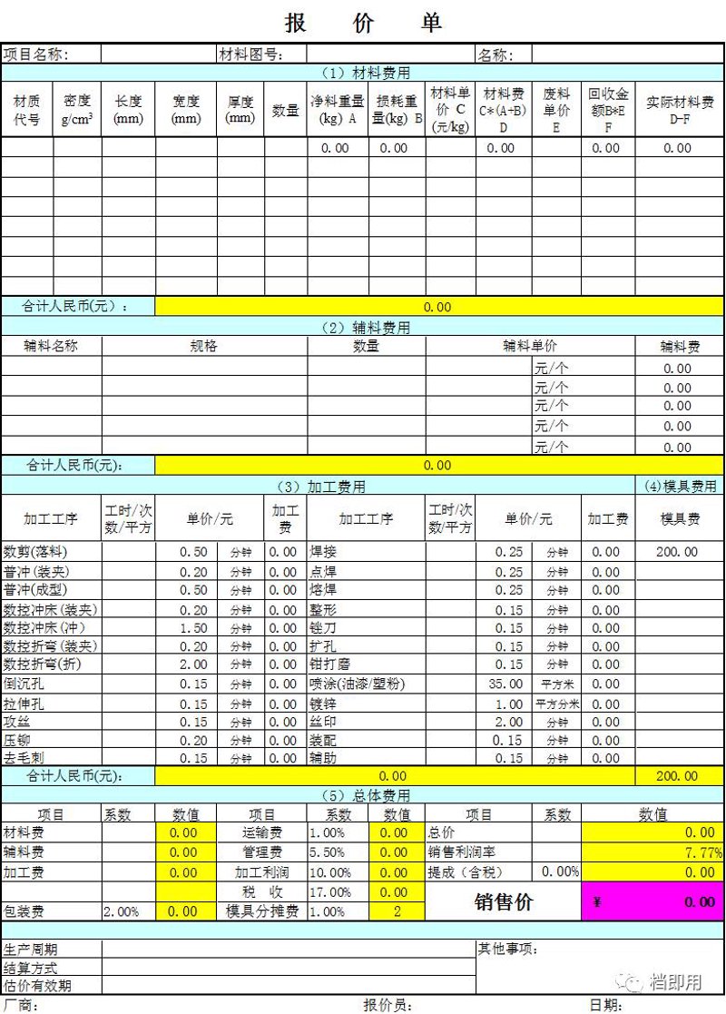 金属材料报价